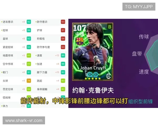 克鲁伊夫足球文化对现代战术体系的深远影响