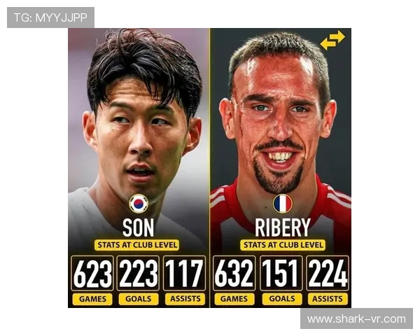 孙兴慜进攻效率与比赛影响力是否下滑分析