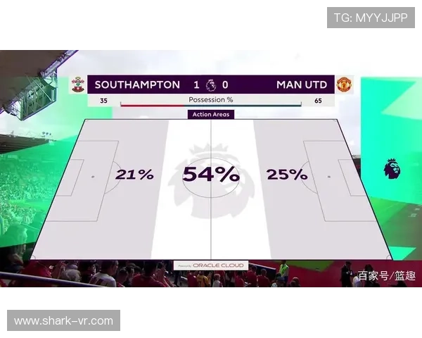 巴黎高位压迫强度加大,反击漏洞是否正成为隐患? 巴黎高位压迫强度加大,反击漏洞是否正成为隐患?