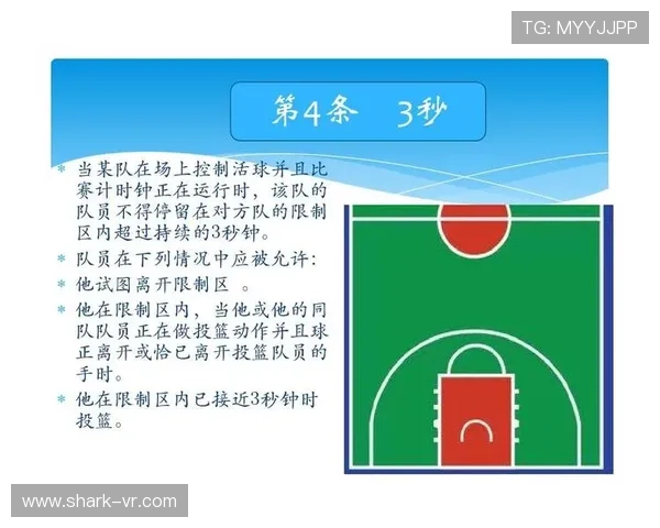 30秒计时规则详解：从进攻到违例的完整判罚标准