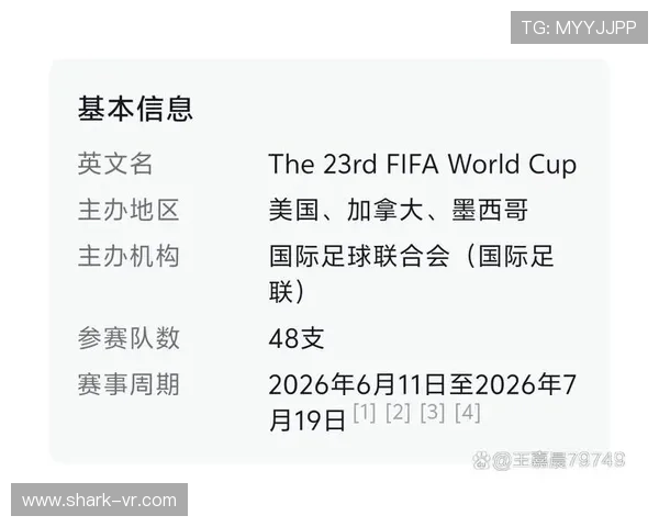 2026世界杯三国联合举办是否会成为未来趋势 2026世界杯三国联合举办是否会成为未来趋势