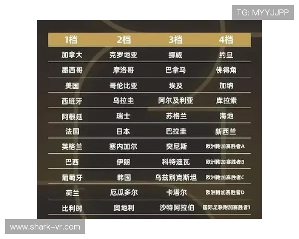 约旦世界杯首秀焦点人物盘点