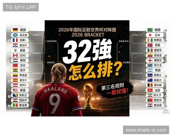 世界杯32强规则详解:小组前二与第三名如何晋级 世界杯32强规则详解:小组前二与第三名如何晋级