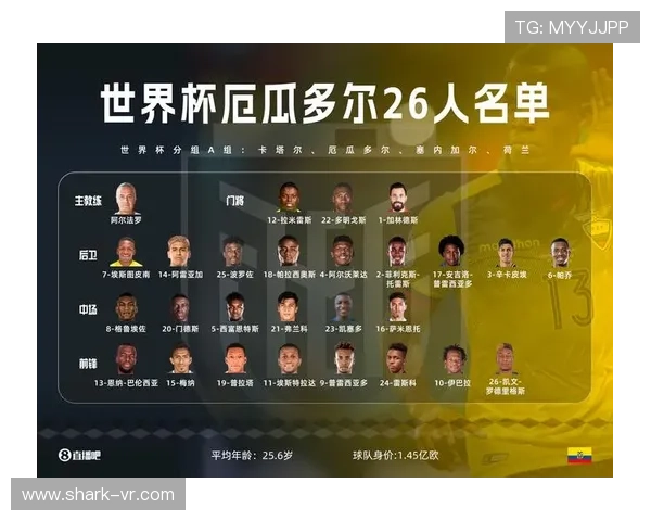 世界杯32强新面孔盘点:首次参赛球队表现汇总 世界杯32强新面孔盘点:首次参赛球队表现汇总